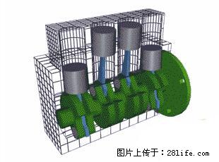 你知道怎么热车和取暖吗？ - 车友部落 - 巴中生活社区 - 巴中28生活网 bazhong.28life.net