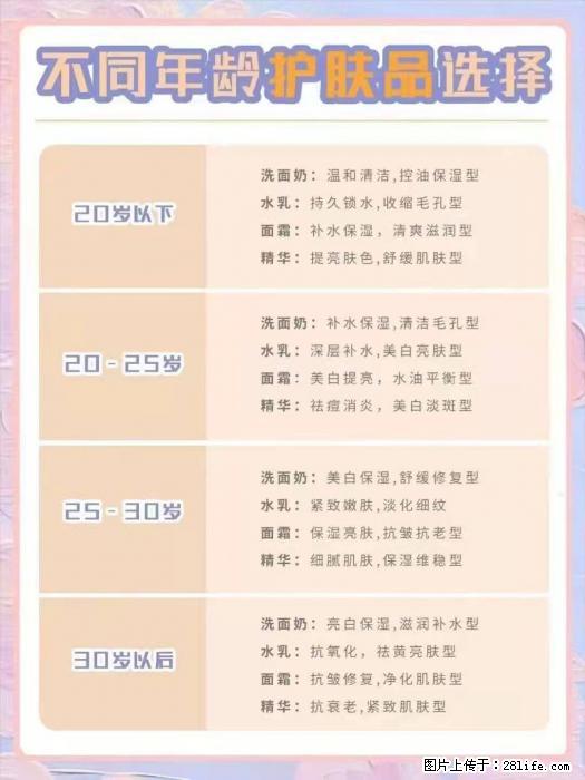 【姬存希】不同年龄，不同护肤的选择，你选对了吗？请爱惜自己！ - 生活日用品 - 居家生活 - 巴中分类信息 - 巴中28生活网 bazhong.28life.net