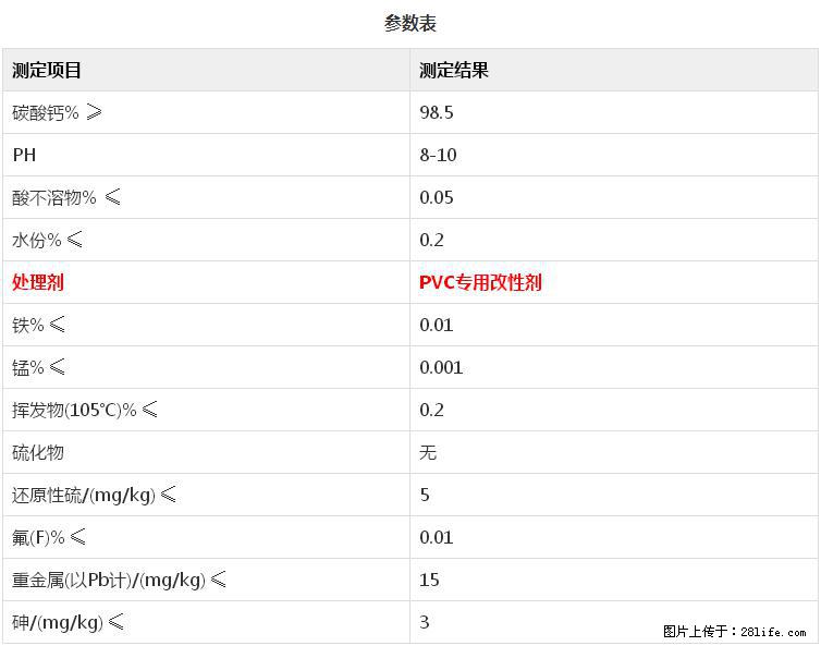 【桂林三鑫新型材料】PVC管材专用复合钙 超细改性碳酸钙 - 新手上路 - 巴中生活社区 - 巴中28生活网 bazhong.28life.net