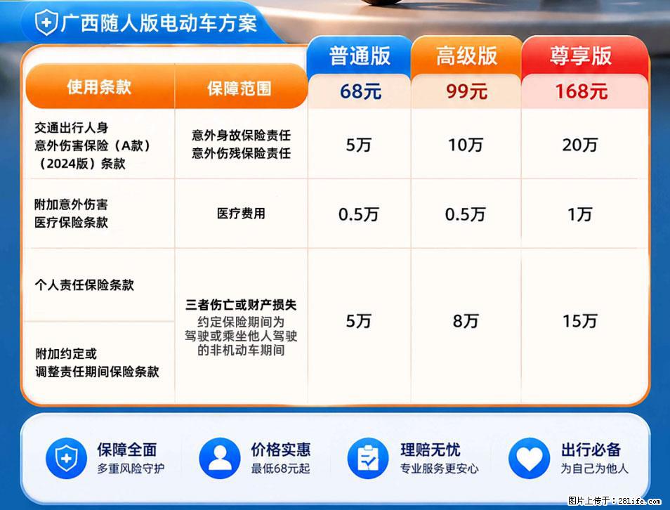 【骑行保障】安全骑行，保障随行！电动车专属保险上线啦！ - 巴中生活资讯 - 巴中28生活网 bazhong.28life.net
